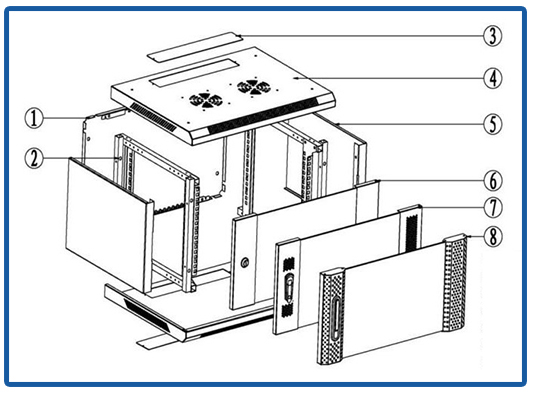Waterproof Small Wall Mount Server Rack With Assistant Profile Unassembled Structure