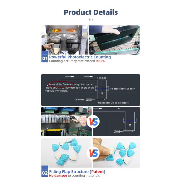 Tablet Capsule Electric Bottle Counting Machine Fully Automatic