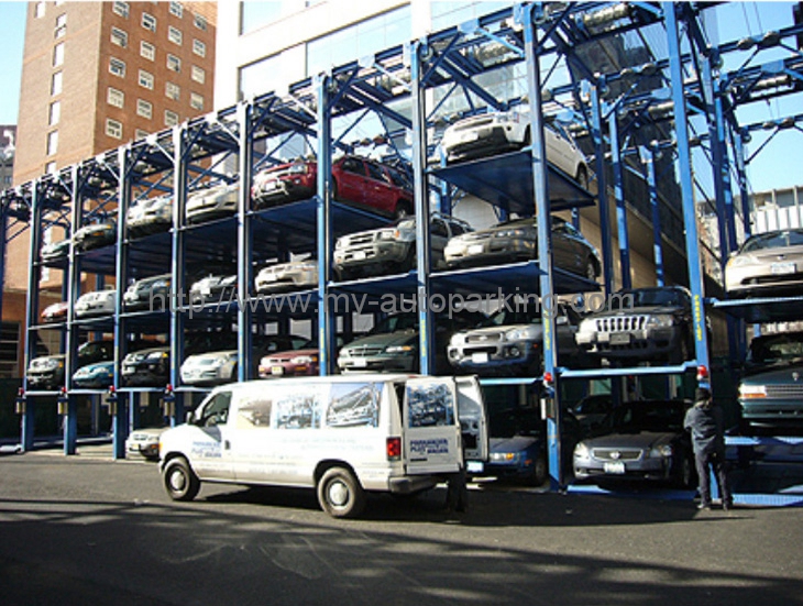Mechanism parking system Smart Parking