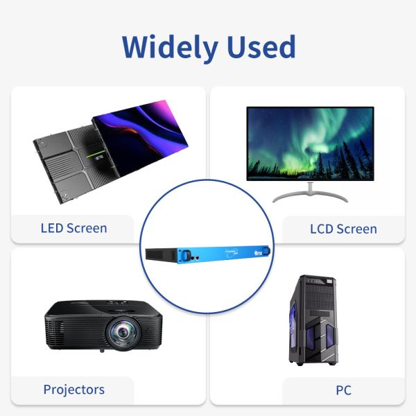 Industrial-Grade BIT-MSE-U1-416 8Kx2K 60Hz 4x4 2x2 3x3 2x4 Multi Display Controller