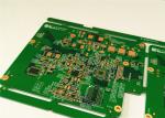 Gold Plating Multilayer Pinted Circuit Boards Standalone Access Controller Audio