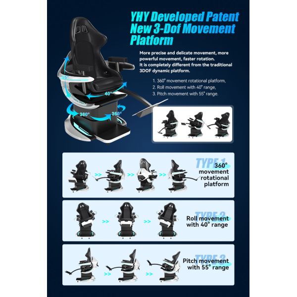 Trampoline Park Occasion VR Virtual Reality Simulator 360 720 Degree Rotation
