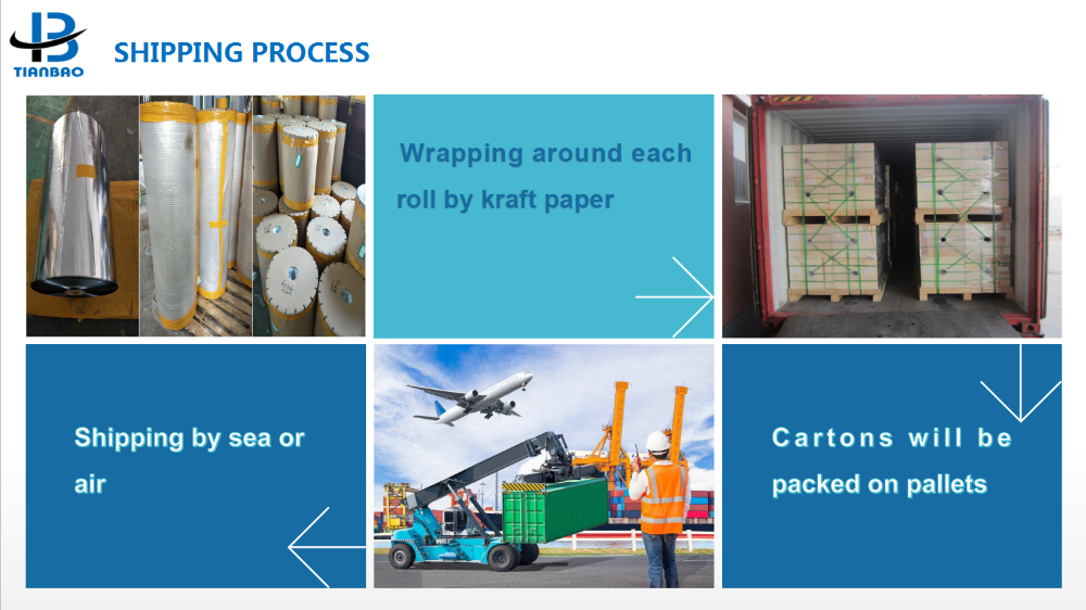Metallized CPP Film for Blow Molding Processing in Flexible Packaging Industry