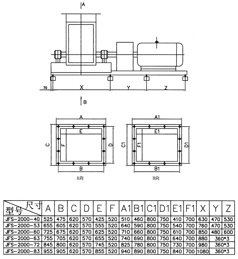 Carbon Steel Material Cassava Hammer Mill , JFS2000 Serial Water Drip Structure