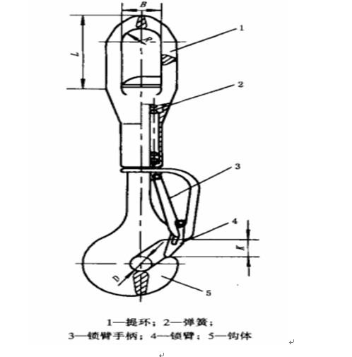 Hoisting Equipments Tubular Handling Tools Sucker Rod Hook API 8A / 8C