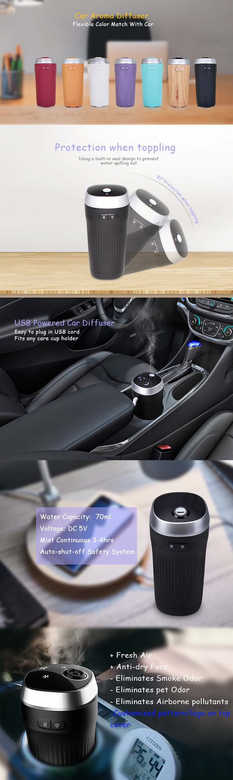 Trending Black 70ML Car Aroma Diffuser With LED Light