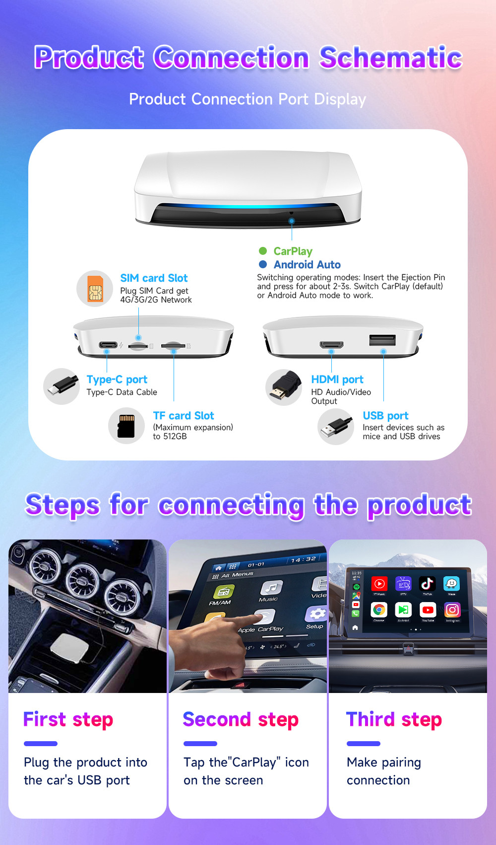 Android 13.0 Wireless Adapter CarPlay Multimedia Video Box CPC200-TBox UHD SDM660 8G 128Gb