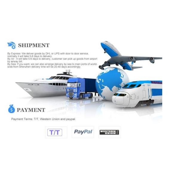 Wireless 4 Port UHF RFID Fixed Reader For Logistics / Warehouse Management