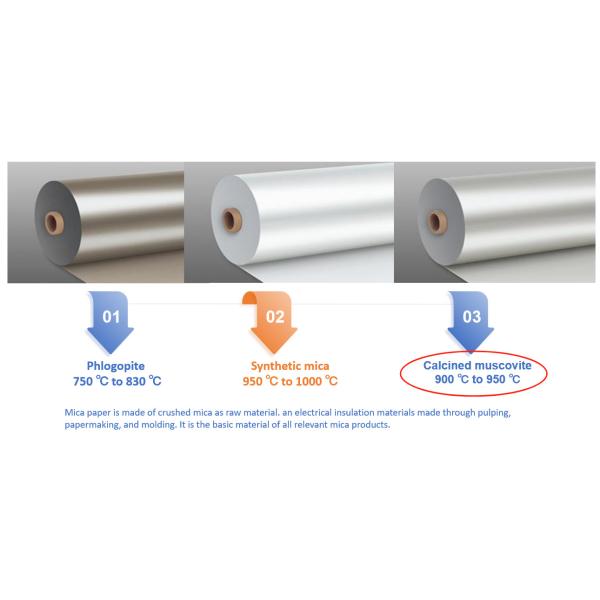 Customized Double Sided Muscovite Mica Tape For High Temperature Resistant Cable