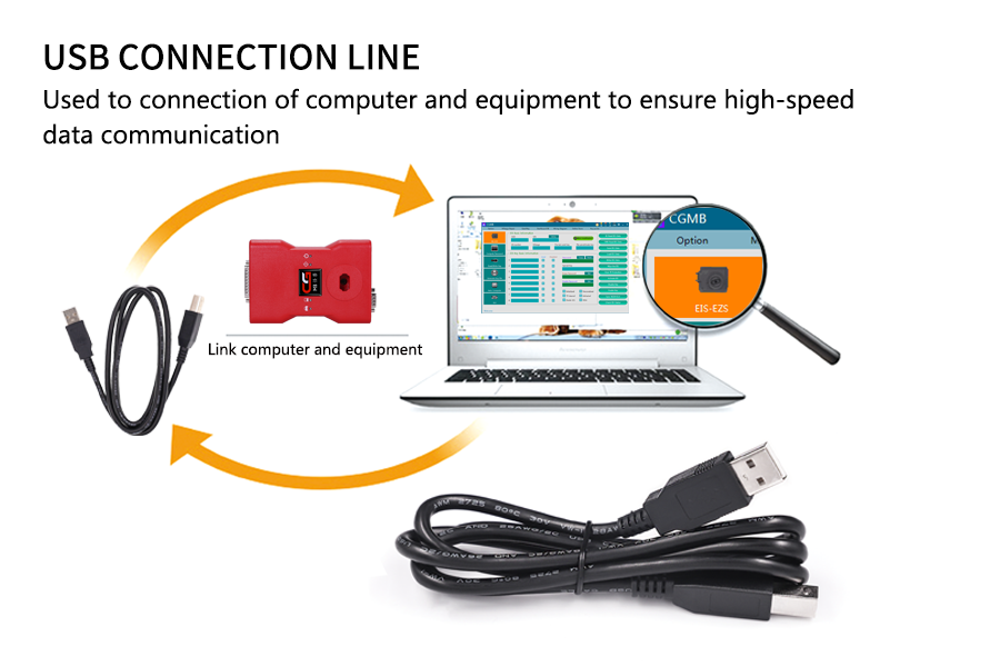 CGDI Prog MB for Benz Car Key Add Fastest for Benz Key Programmer Support All Key Lost with NEC Adapter