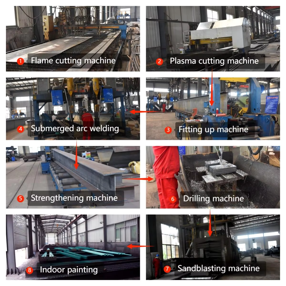Large Span Safety High Rise Prefab Storage Steel Structure Frame Apartment Hotel