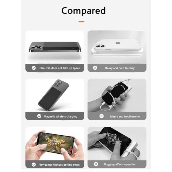 5000mAh Wireless Charging Power Bank
