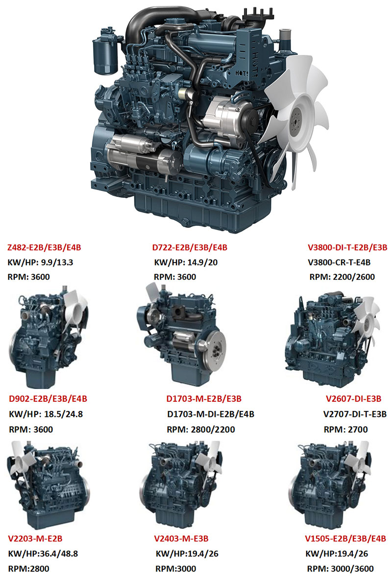 Kubota V1505-E4B diesel engine