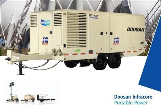 Quality Diesel Portable air compressor 1600 CFM for sale