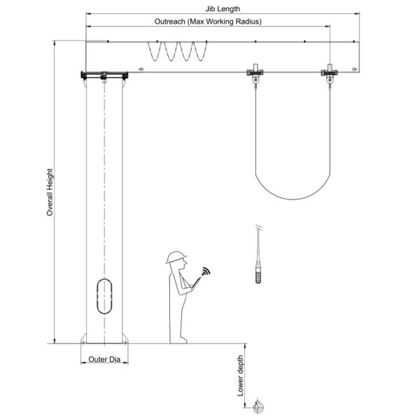 Marina Boat Lifting 2-12t Jib Crane Pivot Design