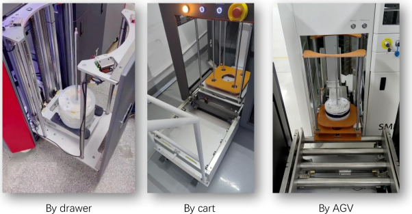 Fully Digital SMD Warehouse System with Automatic Operation and Comprehensive Order Management
