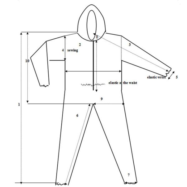 High Tensile Strength Disposable Protective Clothing , Chemical Resistant Coveralls
