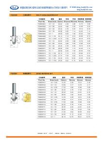 MULTI EDGE BEADING  BIT