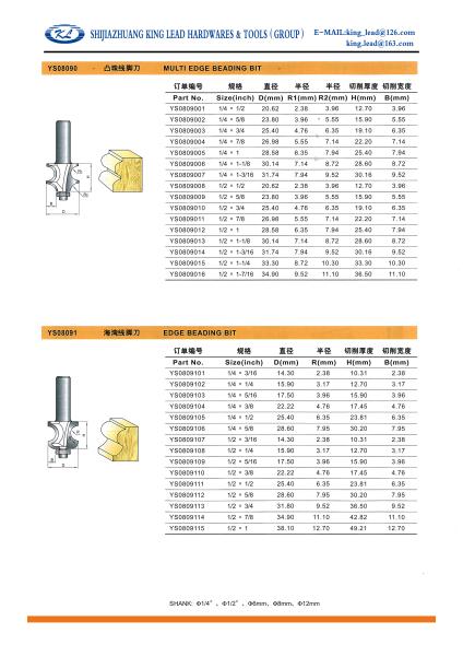 Quality MULTI EDGE BEADING  BIT for sale