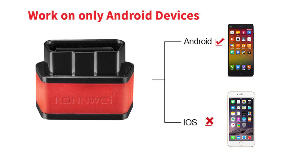 Red Wifi Car Diagnostic Tool KW903 bluetooth Display Current Sensor Data