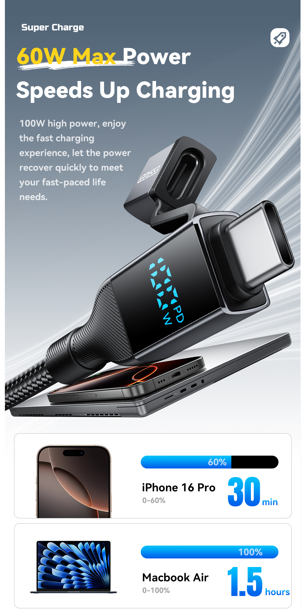 ESSAGER ES-X70 4 in 1 USB A/C to C/L Charging Data Cable PD and QC Charging for All Devices