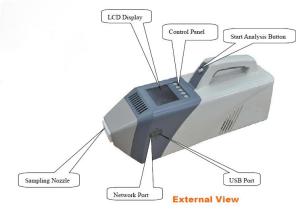 China Mobile Portable Bomb Detector Machine With 3.5 inches TFT Color Screen wholesale