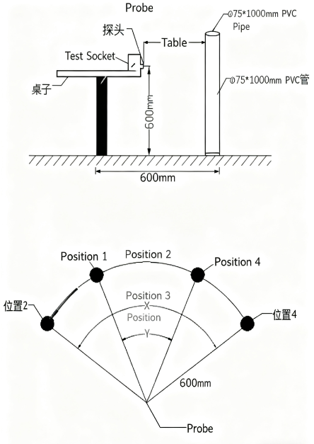 55.5khz 15.5mm UUltrasonic transducers for automotive parking systems automotive reverse collision avoidance devices ultrasonic sensor