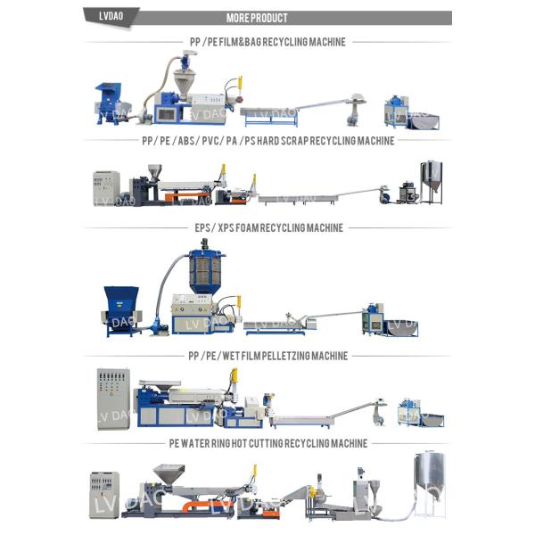 Soft Material 450-800 kg/h Mini Plastic Crusher