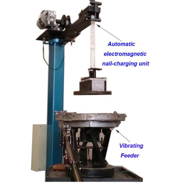Fully Automatic Coil Nail Collator Machine with 1.5KW Power and PLC Control for Efficient Nail Production