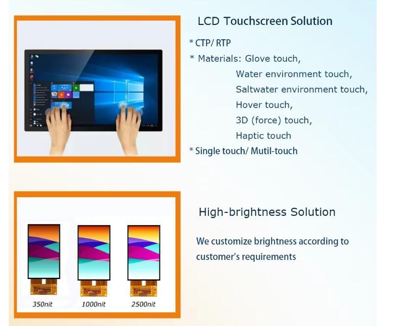 12.3 Inch Capacitive Touch Screen with Oca Optical Bonding Af Treatment 1920 *720 TFT LCD Display