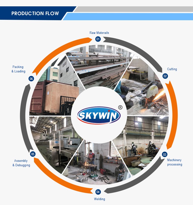 Automatic Three Colors Cookies Making Machine With Controlled System Small Cookies Machine