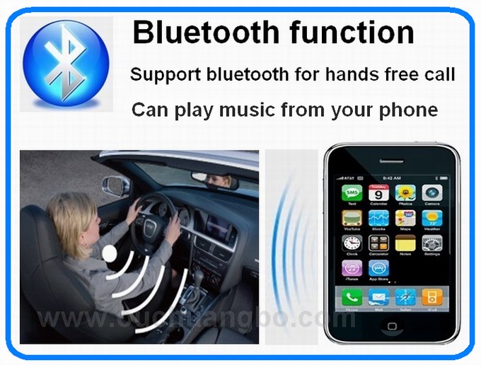 Car radio for Opel Astra/Vectra/Zafira/Meriva/Antara/Corsa with iPod GPS mp3 OCB-6220