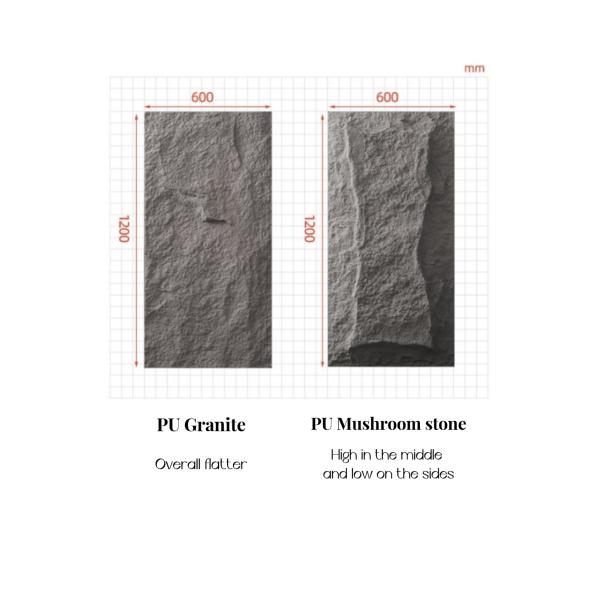Lightweight Industrial Style PU Faux Mushroom Stone Wall Panel for Interior Wall