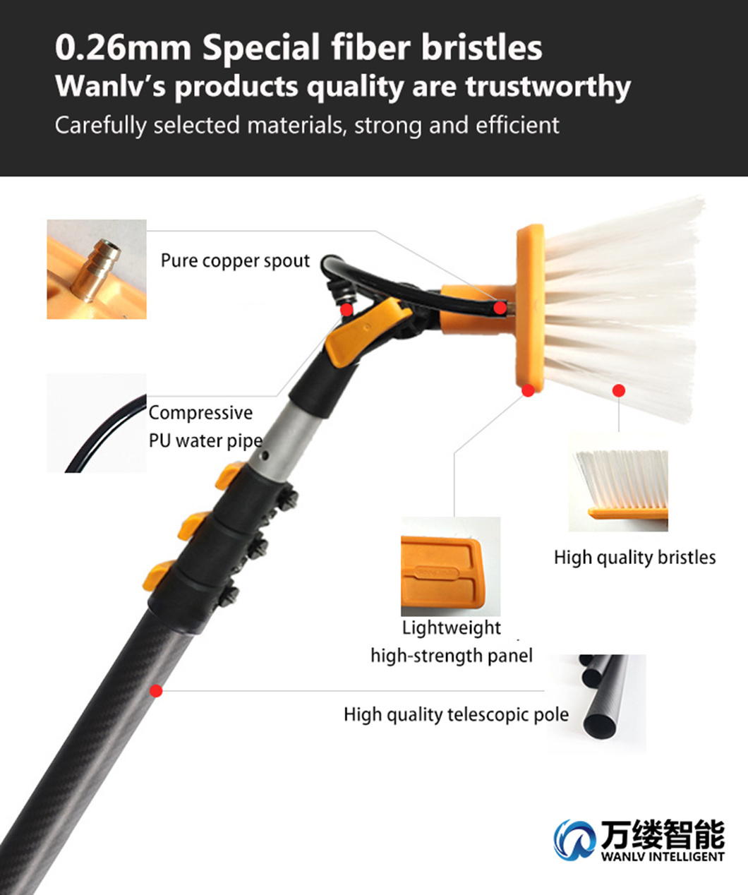 Professional Cleaner Tool with Extension Pole, 2-in-1 Squeegee for Window Cleaning Kit with Scrubber and Rotating Head