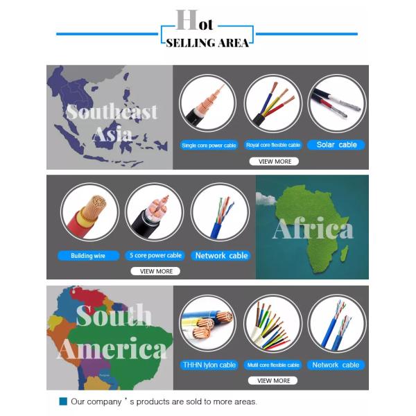 10-600mm2 PVC Insulated and Sheathed Multicore Aluminum Conductor DC/AC Power Cable