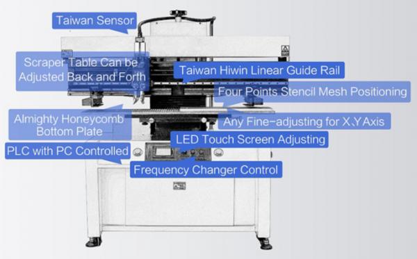 1.2M LED Tube PCB Solder Paste Stencil Printing Machine Semi Auto Operation 100W 0