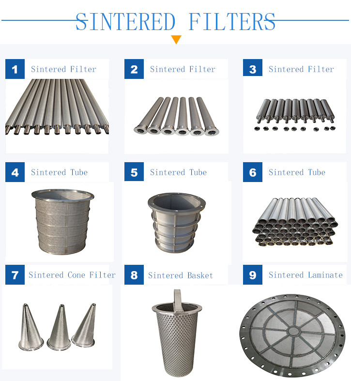 Standard 5 Layer 99% Ss Sintered Filter Cartridge Dutch Weave
