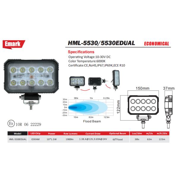 HANMA ECE R10 LED Work Flood Lights 15W Rectangular LED Driving Lights