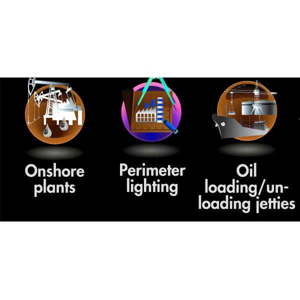 Round Shape 60Hz Dimmable Explosion Proof LED Flood Light