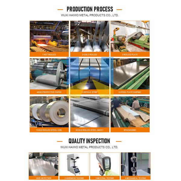 JIS G3302 SGCC Galvanized Steel Sheet 10mm Cold Rolled Metals Iron