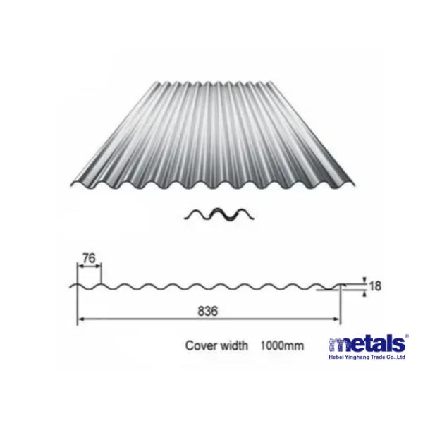 Corrugated Zinc Coated Galvanized Sheet Metal Steel Roofing Tiles Panels