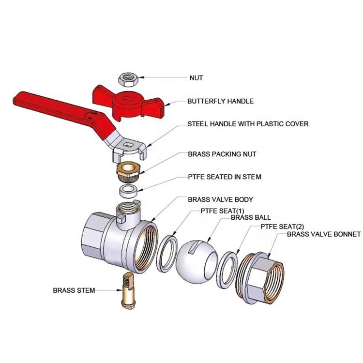 3/4IN Dual Pex Angle Stop Valve DN50 PN16 Burkert Angle Seat Valve
