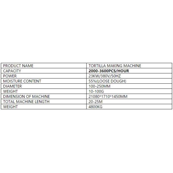 10 Inches Large 22Kw Flour Tortilla Making Machine Stainless Steel