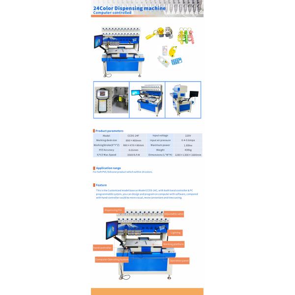 Computerized Multicolor PVC Dripping Machine for 24 Color Car Mat Production in 220V