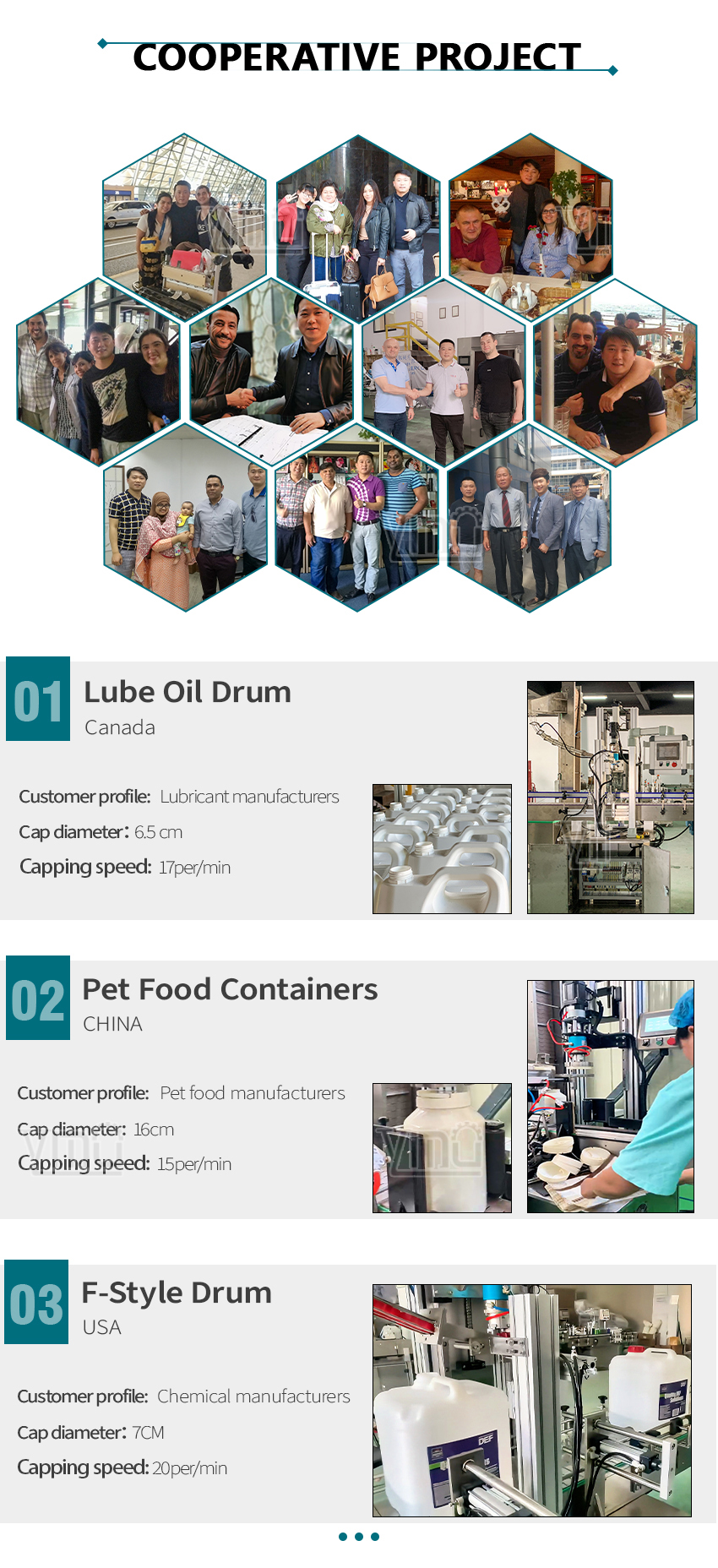 Plastic Bucket F-Style Gallon Drum Jerry Can Auto Cap Feeder Lid Closer Single Head Twist Off Screw Capping Machine
