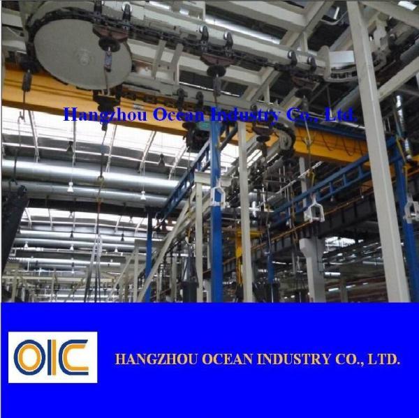 Quality High precision Standard Conveyor line track for sale