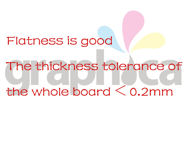 BB/BB Grade 12/15/18mm Full Birch Plywood for Die Making in Packaging Printing Industry