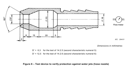 Charging Station Waterproof Testing Spray Test System IEC 60529 IPX5 IPX6