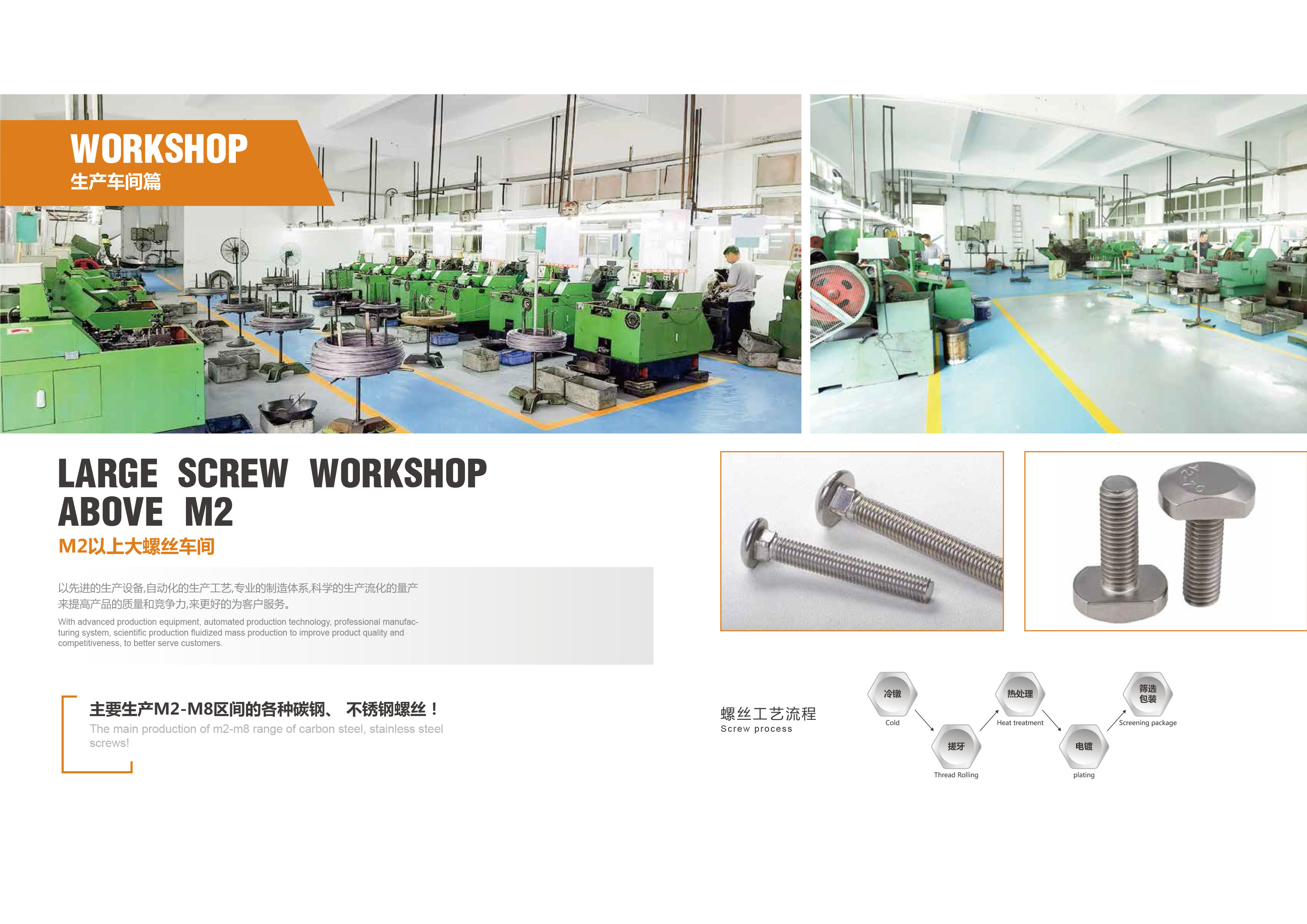 High Wear Asistance Round Head Cross Recessed Three Combination Screw For Electronics Machine