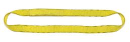 polyester web sling safety factor 5:1 , According to ASME B30.9 , WSTD standard